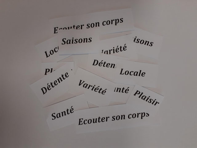 Manger équilibré – Vanessa CORNU diététicienne